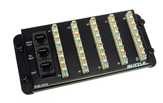 Structured Cabling - Voice/Telecom Distribution